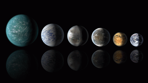 علماء كنديون .. ستة مليارات كوكب شبيهة بالأرض في مجرتنا صالحة لاستضافة حياة