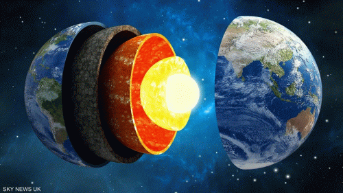 جدل«دوران لب الأرض».. هل فعلا اقتربت نهاية العالم؟