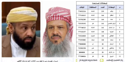 استحواذ بنك القطيبي على أموال الحج والعمرة يثير جدلًا واسعًا بعد توقيع عقد ربوي مخالف للشرع والقانون