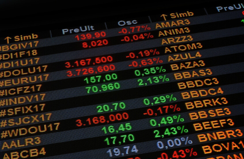 انهيار حاد في البورصات الأوروبية جراء قفزة أسعار الطاقة وتصاعد التوترات في الشرق الأوسط