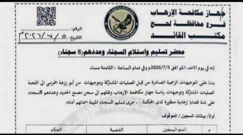 جهاز مكافحة الإرهاب يكشف تفاصيل تسليم 8 متهمين بقضايا إرهاب للواء حمدي شكري بتوجيهات رسمية من ابوزرعه المحرمي